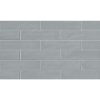 Picture of Milestone - Urban Living 6 x 24 Glossy Essential Grey